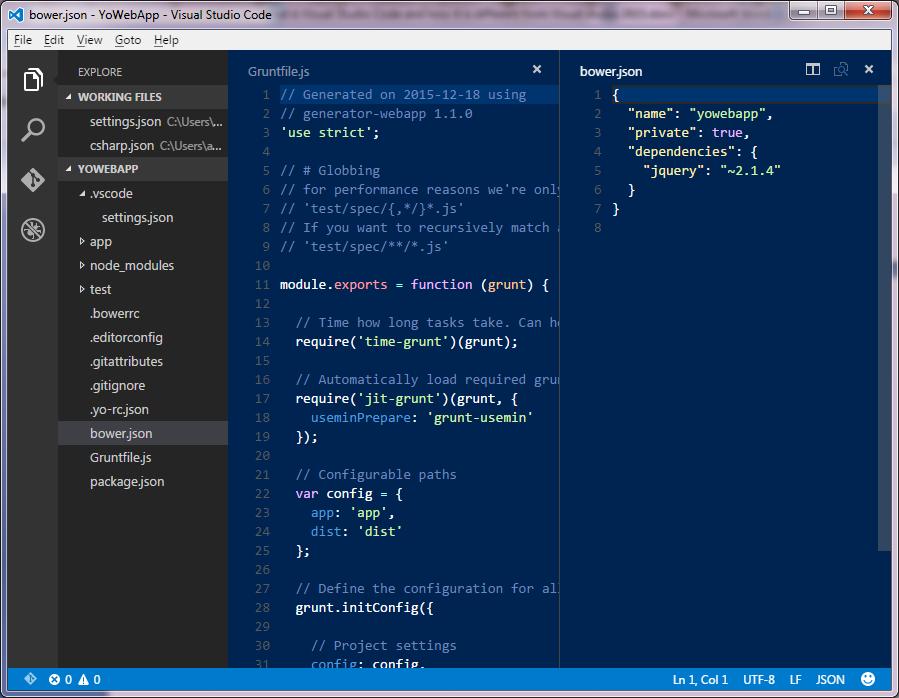 Visual Studio Code editor - Talking Dotnet