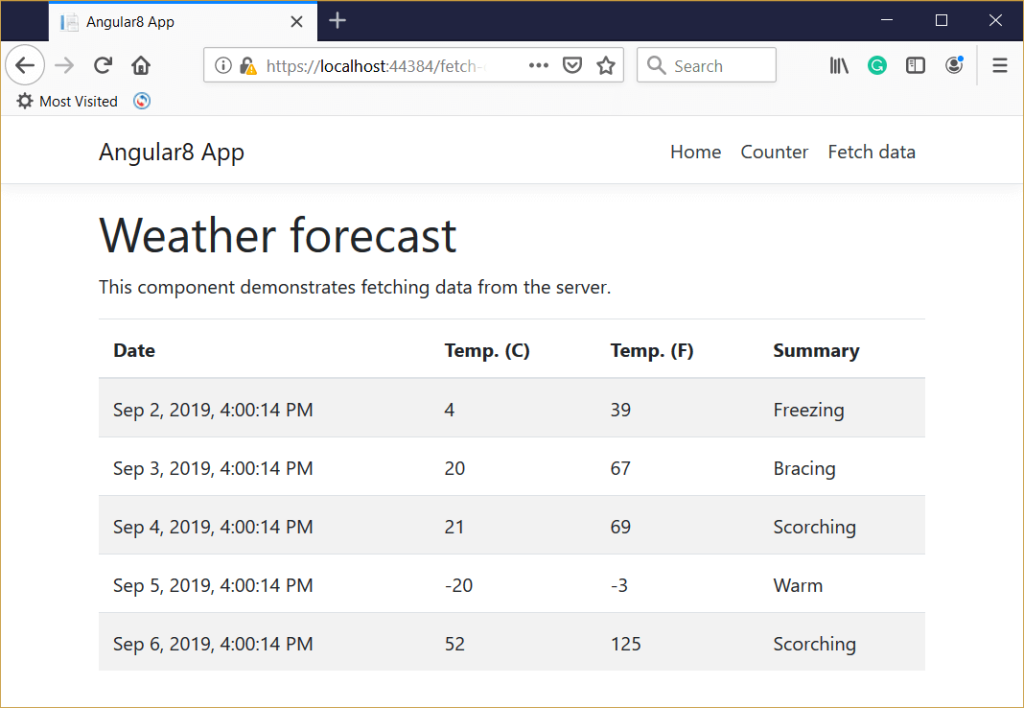 bind-select-dropdown-list-in-angular-8